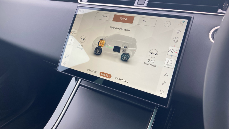 Land Rover Range Rover Evoque 1.5 P270e Edition 5dr Auto Hatchback